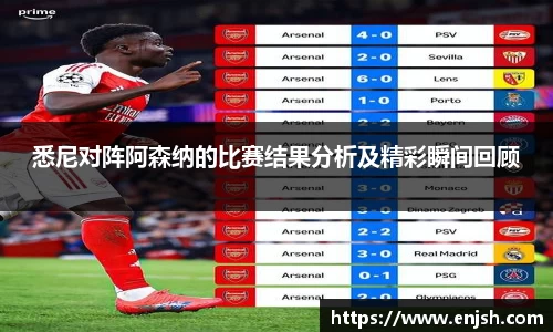 悉尼对阵阿森纳的比赛结果分析及精彩瞬间回顾